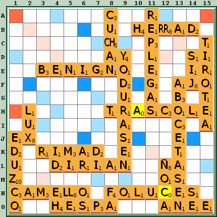 Tabla de Juego