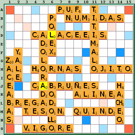 Tabla de Juego