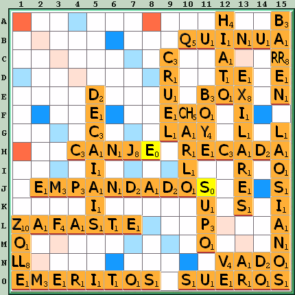 Tabla de Juego
