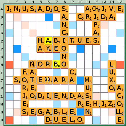 Tabla de Juego