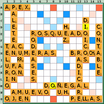 Tabla de Juego