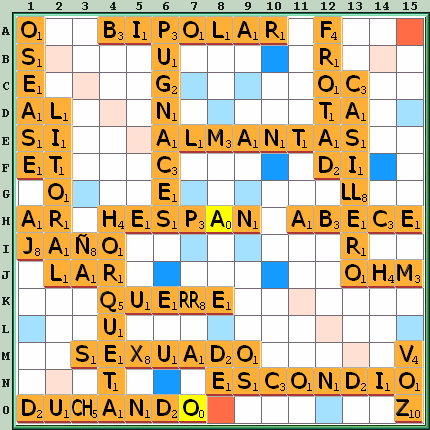 Tabla de Juego