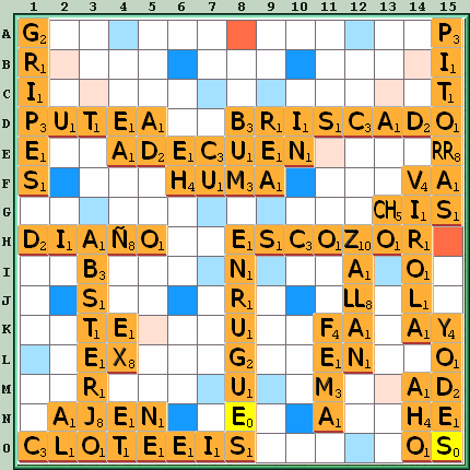 Tabla de Juego