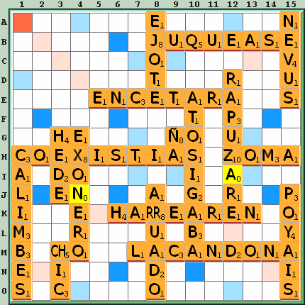 Tabla de Juego