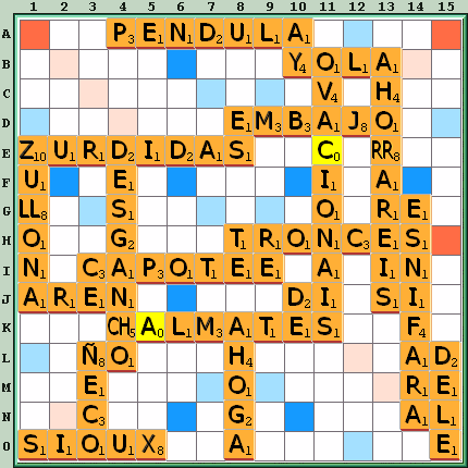 Tabla de Juego