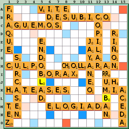 Tabla de Juego