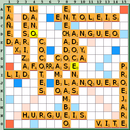 Tabla de Juego