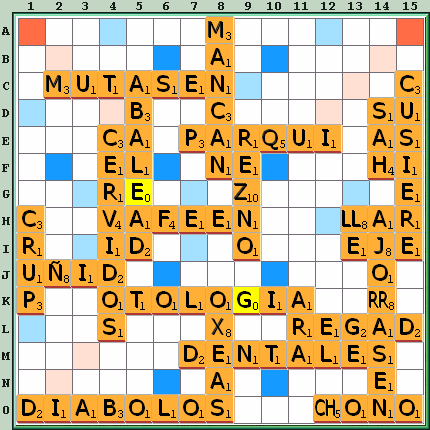 Tabla de Juego