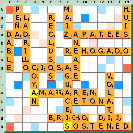 Tabla de Juego