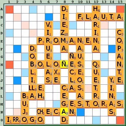 Tabla de Juego
