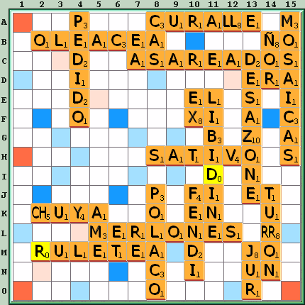 Tabla de Juego