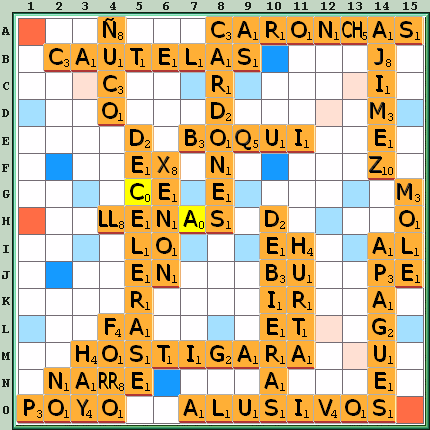 Tabla de Juego