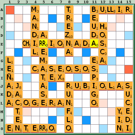Tabla de Juego