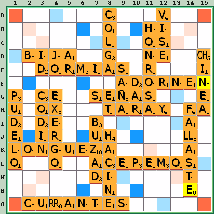 Tabla de Juego
