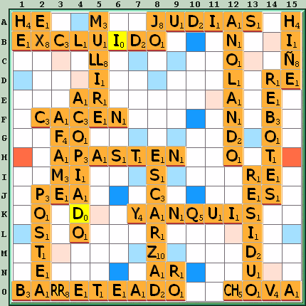 Tabla de Juego