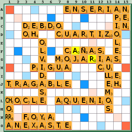 Tabla de Juego