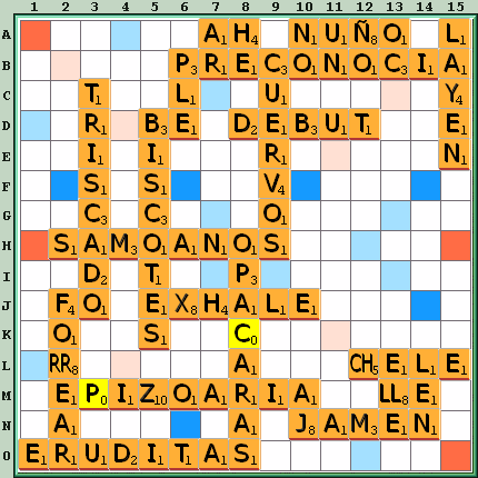 Tabla de Juego