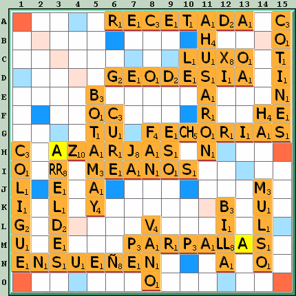 Tabla de Juego