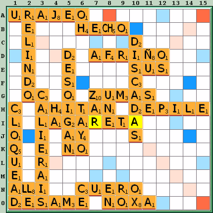 Tabla de Juego