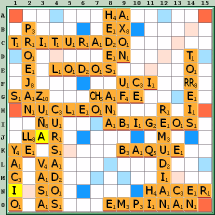 Tabla de Juego