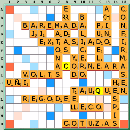 Tabla de Juego