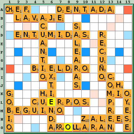 Tabla de Juego