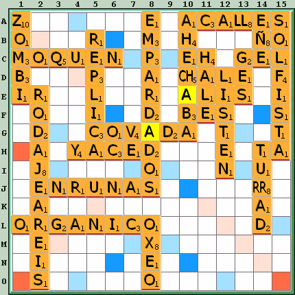 Tabla de Juego