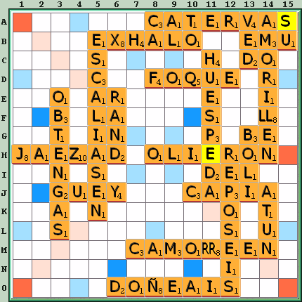 Tabla de Juego