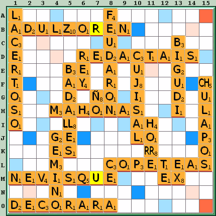 Tabla de Juego