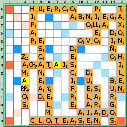 Tabla de Juego