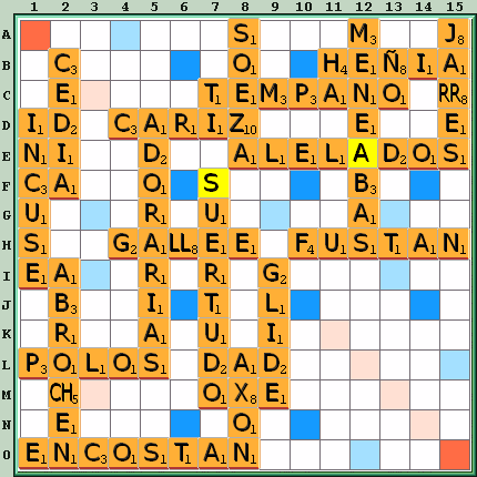 Tabla de Juego