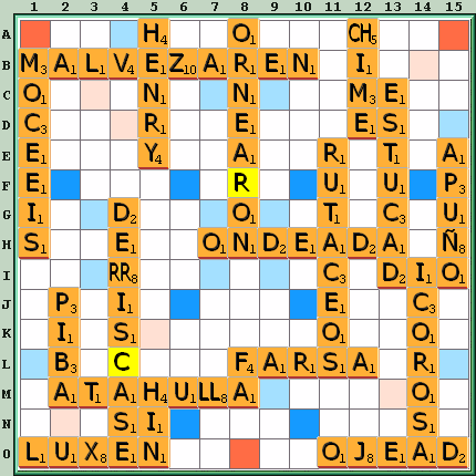 Tabla de Juego