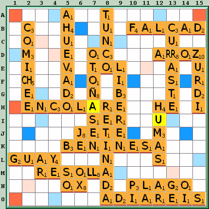 Tabla de Juego