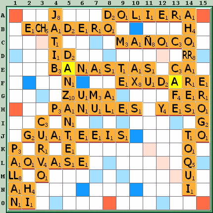 Tabla de Juego