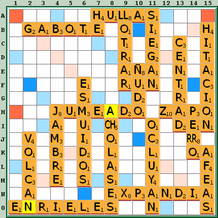 Tabla de Juego