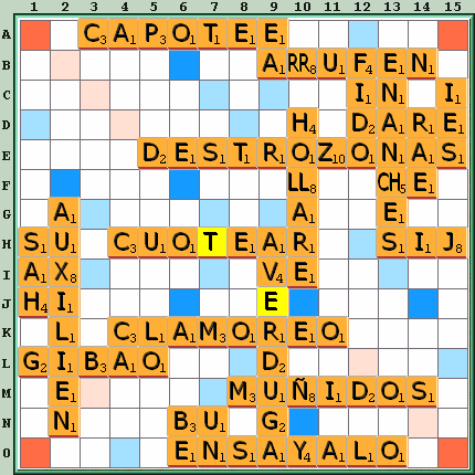 Tabla de Juego