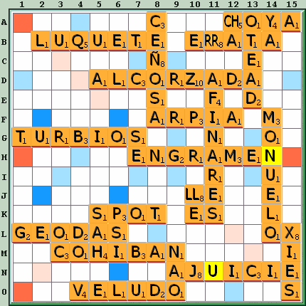 Tabla de Juego