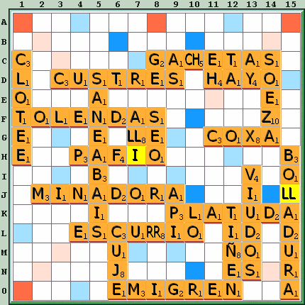 Tabla de Juego