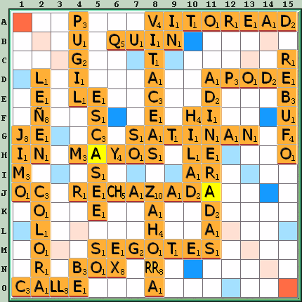 Tabla de Juego