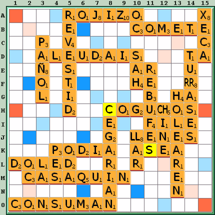 Tabla de Juego