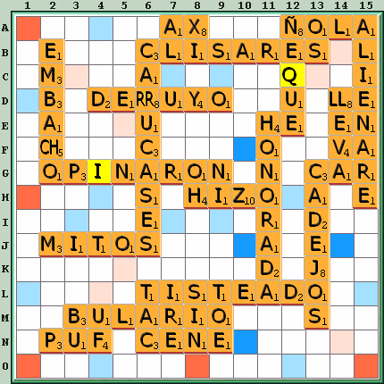 Tabla de Juego