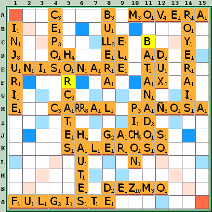 Tabla de Juego