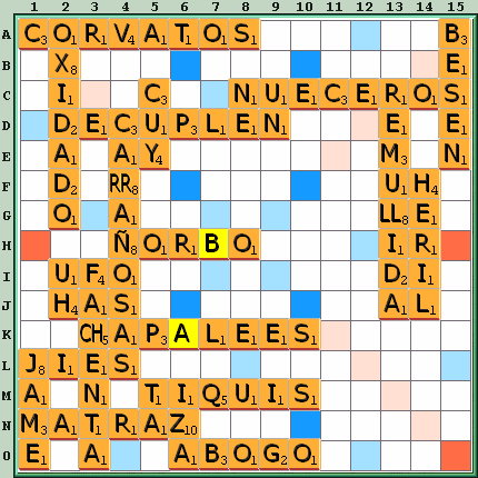 Tabla de Juego