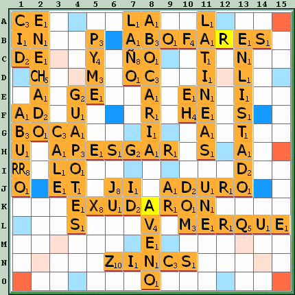 Tabla de Juego