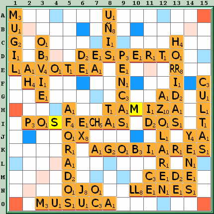 Tabla de Juego