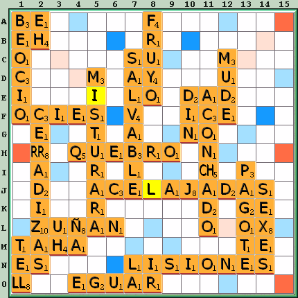 Tabla de Juego