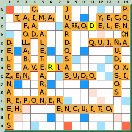 Tabla de Juego