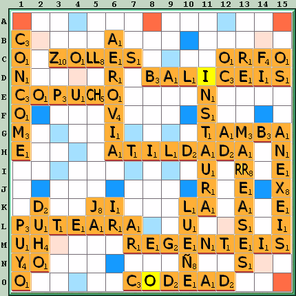 Tabla de Juego