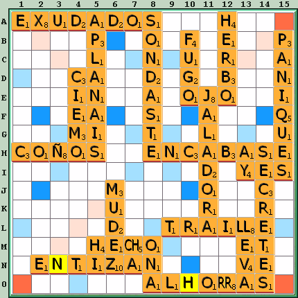 Tabla de Juego