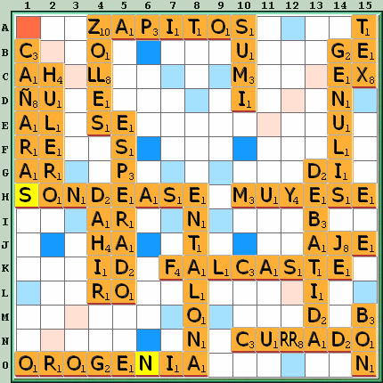 Tabla de Juego